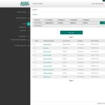 ASIDC Ecotest 2