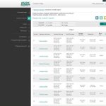 ASIDC Ecotest 3
